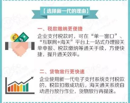 海关税费新一代电子支付系统9月底启用 速换系统以免影响通关时效